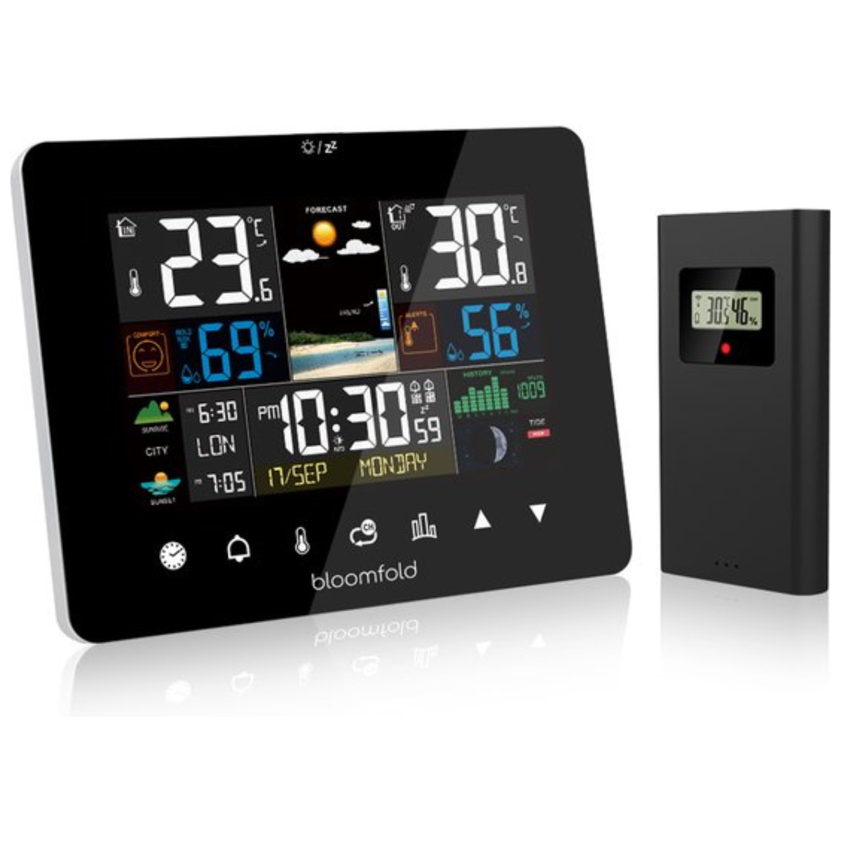 AirWatch weather station